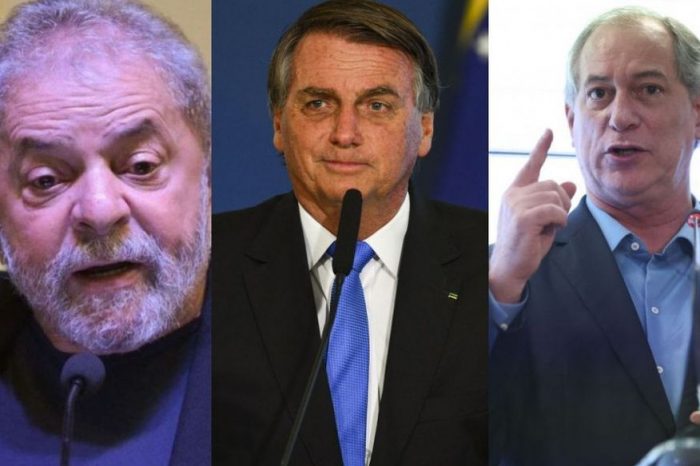 Pesquisa CNN/RealTime Big Data: Lula tem 40%; Bolsonaro, 32%; e Ciro, 9%